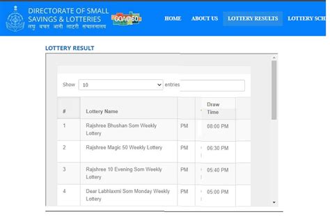 Goa Lottery Results Today [Live 28.8.2024] .